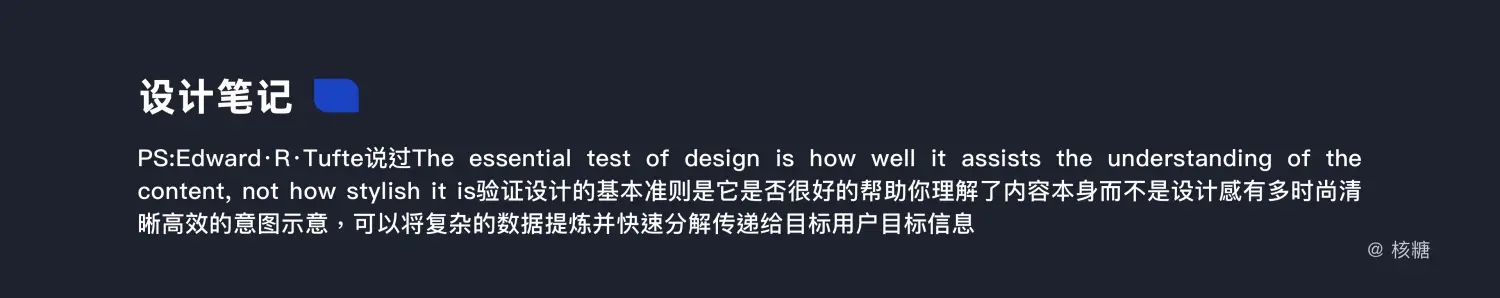 8000 字深度长文！B端数据可视化设计指南（信息图表篇） | 人人都是产品经理 - 图12