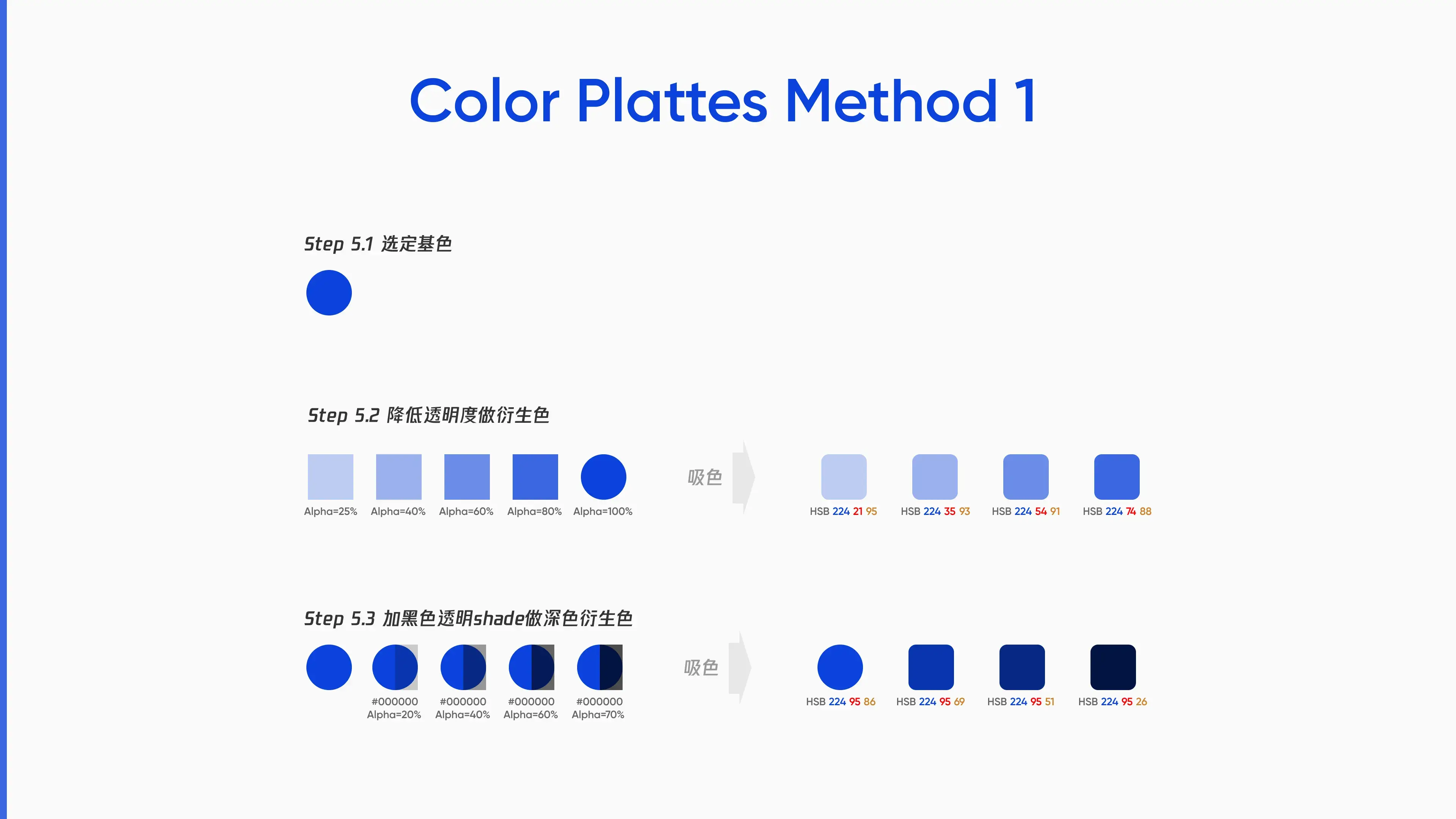 B端设计 | 设计师必须了解的色彩系统搭建 | 人人都是产品经理 - 图19