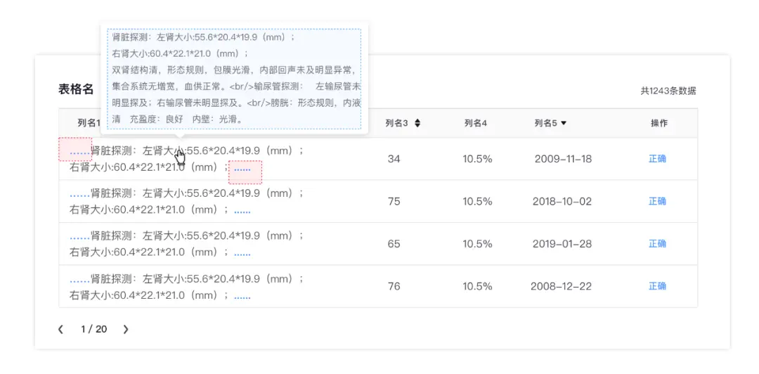 B端设计｜数据展示控件应用 | 人人都是产品经理 - 图6