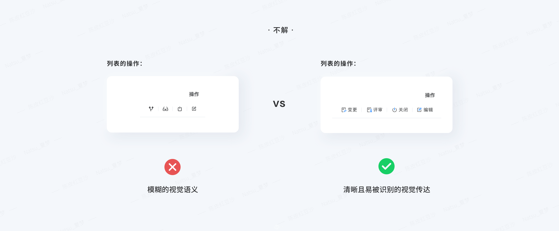 全方位解析B端C化（下篇） | 人人都是产品经理 - 图10