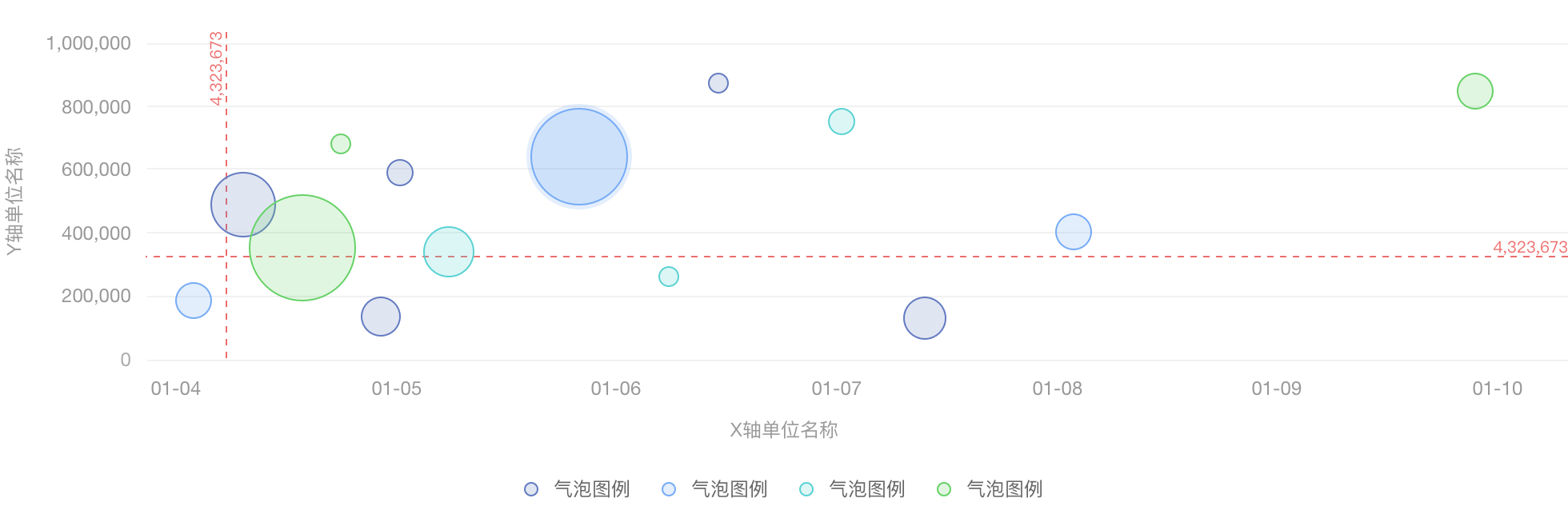 【图表】JELLY | 数据可视化图表应用 - 图18