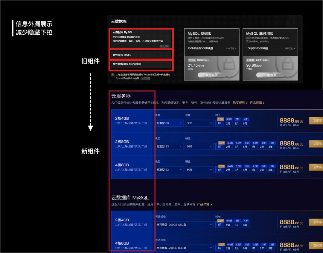 【方法论】服务设计在To B运营设计中的实践 - 图17