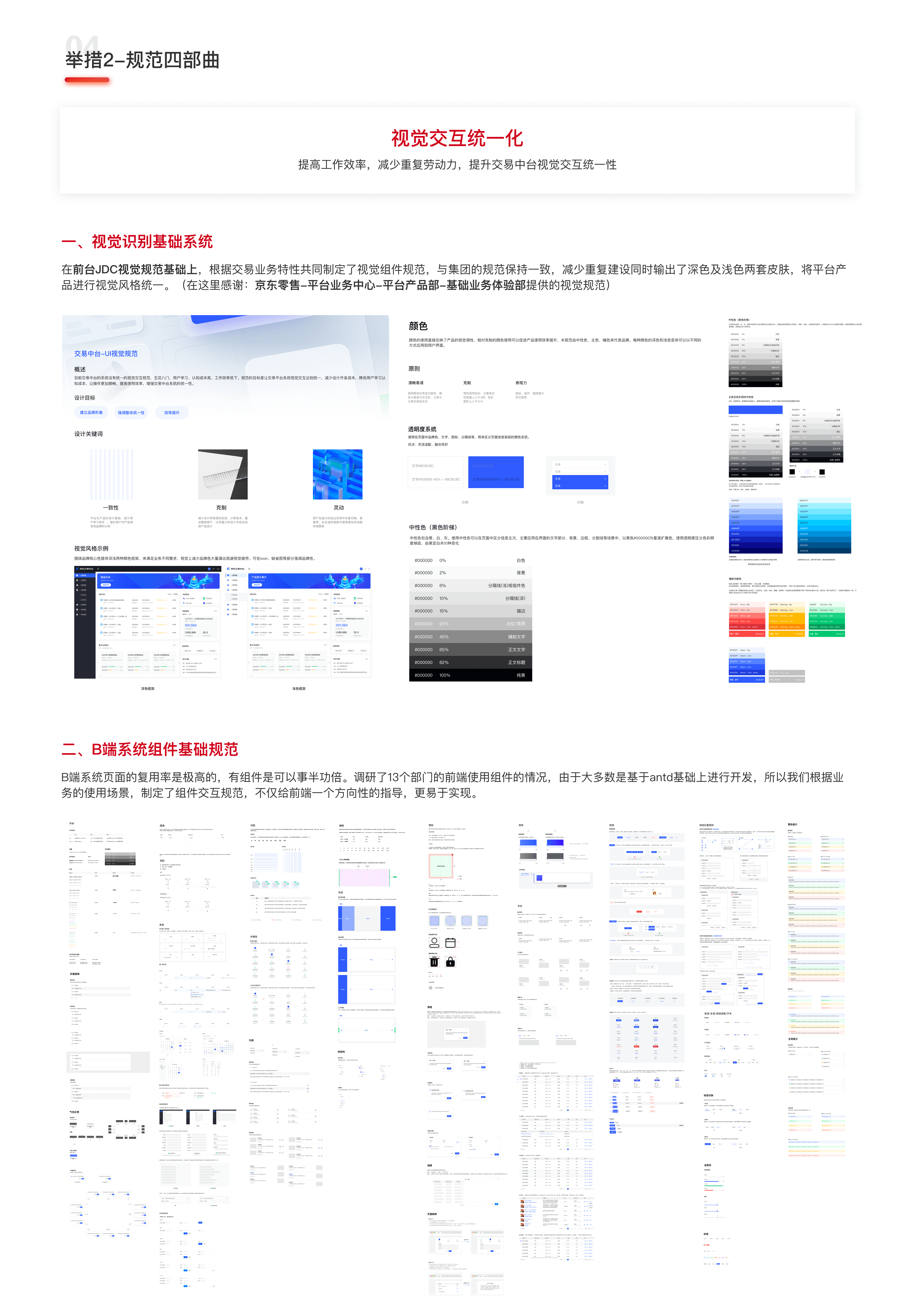 JELLY | 京东交易中台——UED四化建设 - 图3