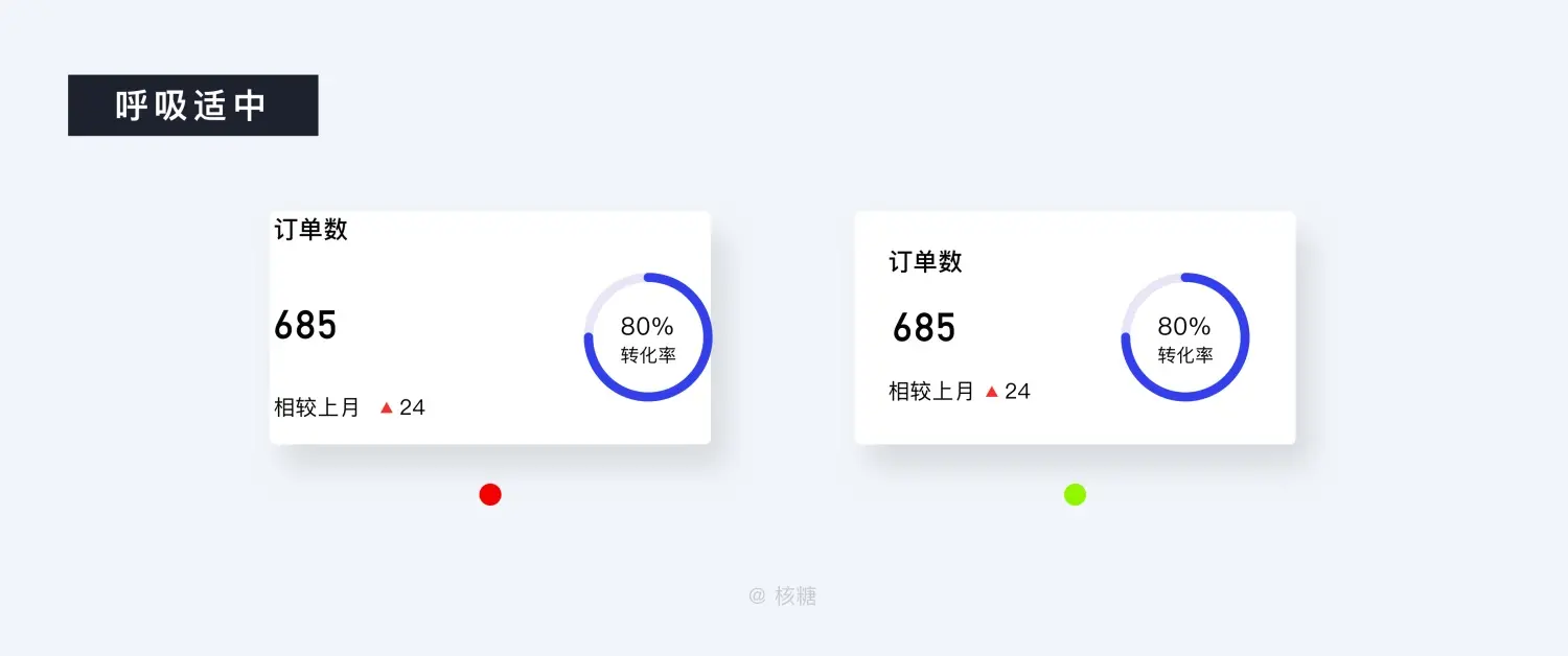 8000 字深度长文！B端数据可视化设计指南（信息图表篇） | 人人都是产品经理 - 图49