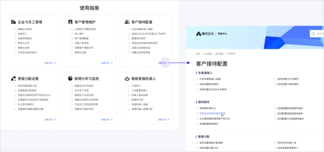 企业产品如何设计用户教育系统？ | 人人都是产品经理 - 图22