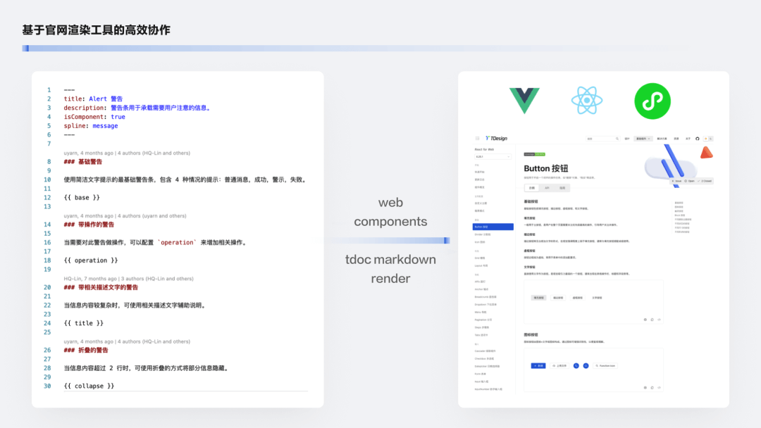 TDesign的开源故事，看完秒懂 - 图16