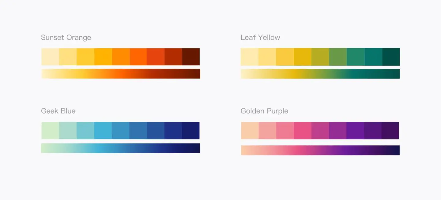 【色彩】揭密可视化专家配色秘笈，你在乎的颜色远远不够 | 人人都是产品经理 - 图9