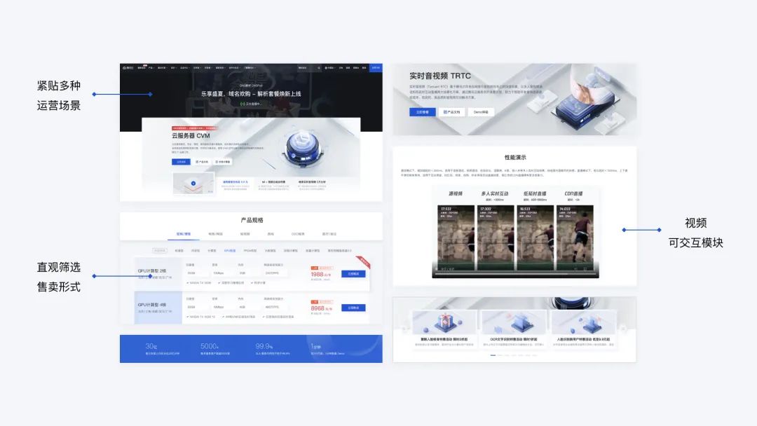 官网平台类产品的设计挖掘 - 图21
