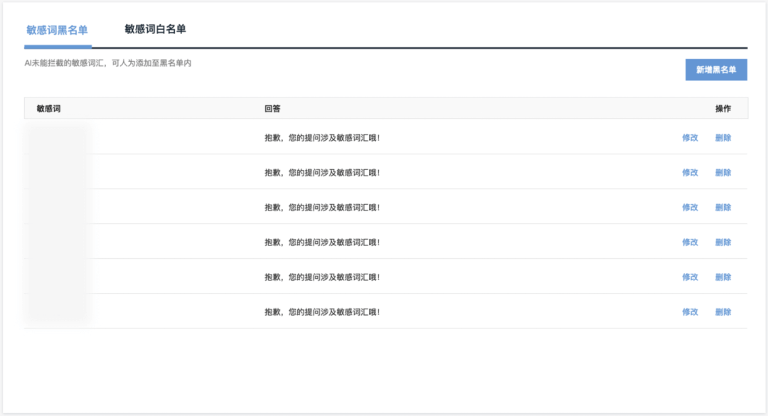 系统解读：权限设计指南 | 人人都是产品经理 - 图14