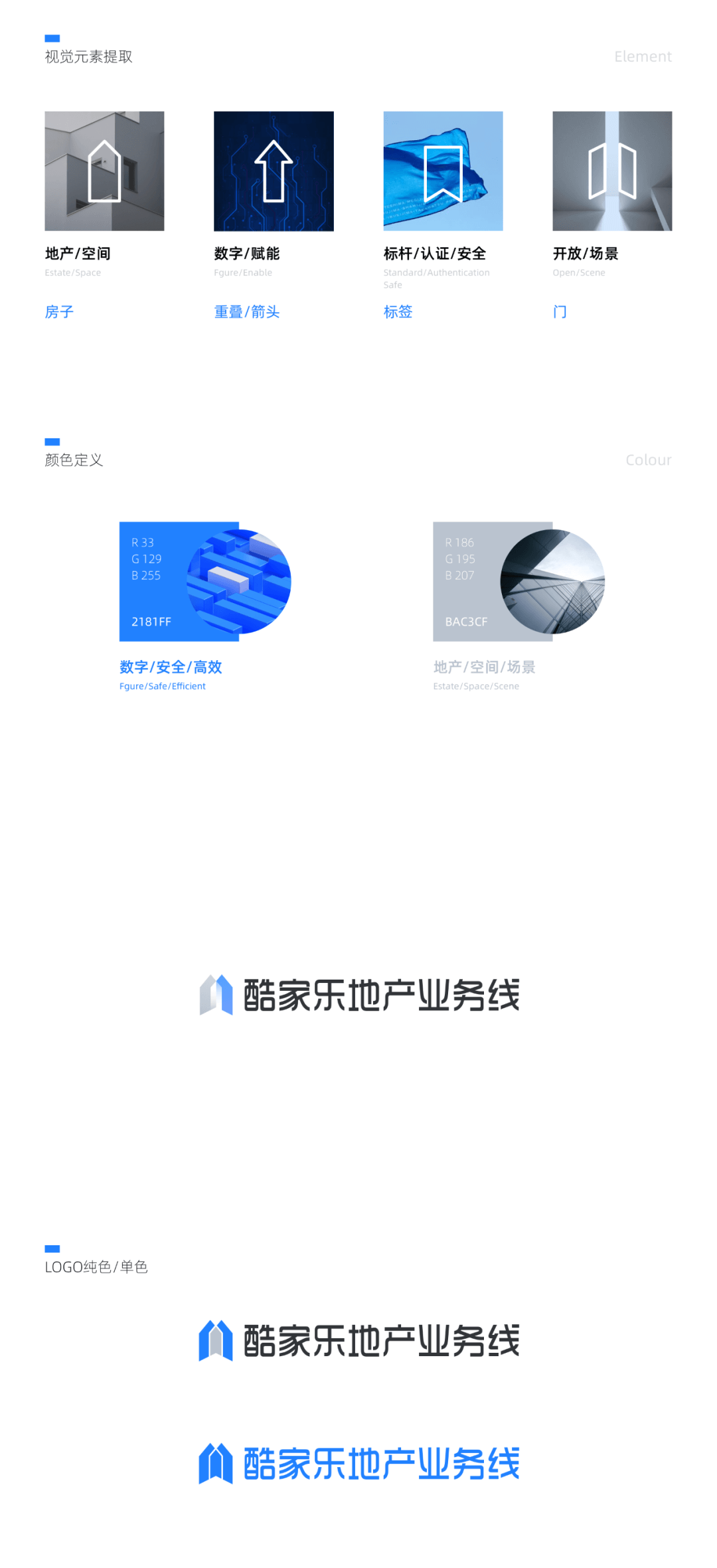 以房产业务为例分享SaaS业务设计心路 - 图8