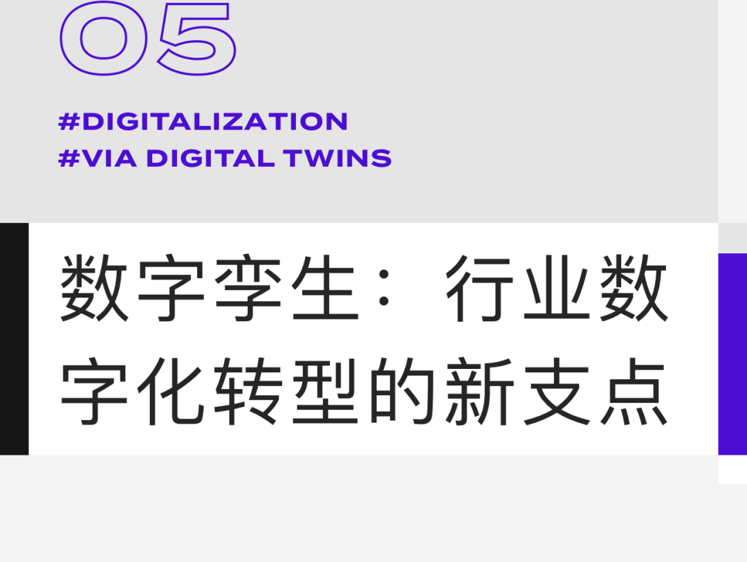 当设计遇见趋势，数字世界的定义者——2022阿里云设计中心年鉴 - 图71