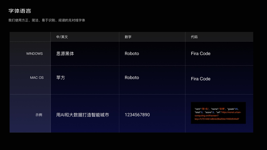 解密城市操作系统视觉升级 - 图20