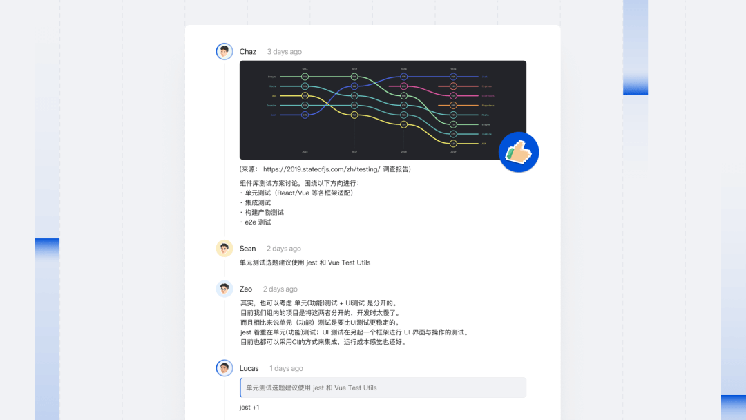 腾讯开源企业级设计体系 TDesign - 图9