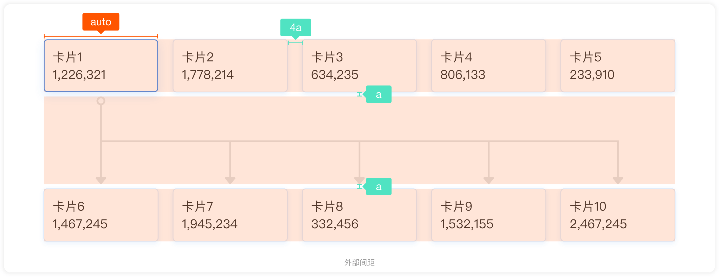 JELLY | 数据流转可视化探索 - 图15