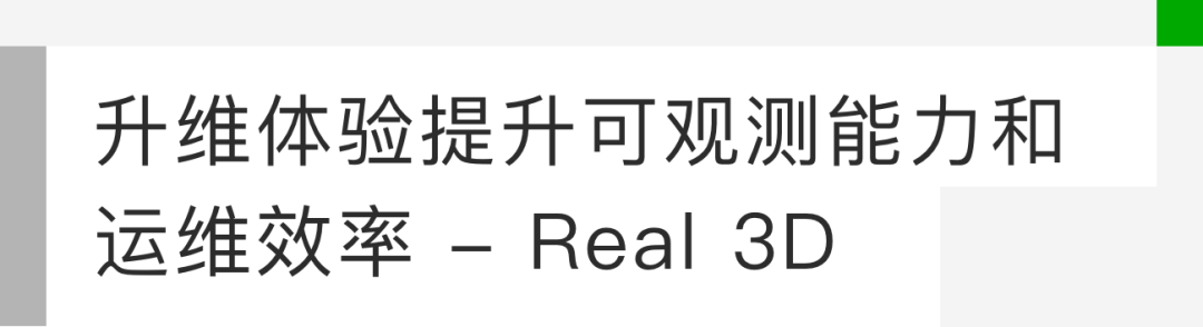 当设计遇见技术，B端体验的进化者——2022阿里云设计中心年鉴 - 图23