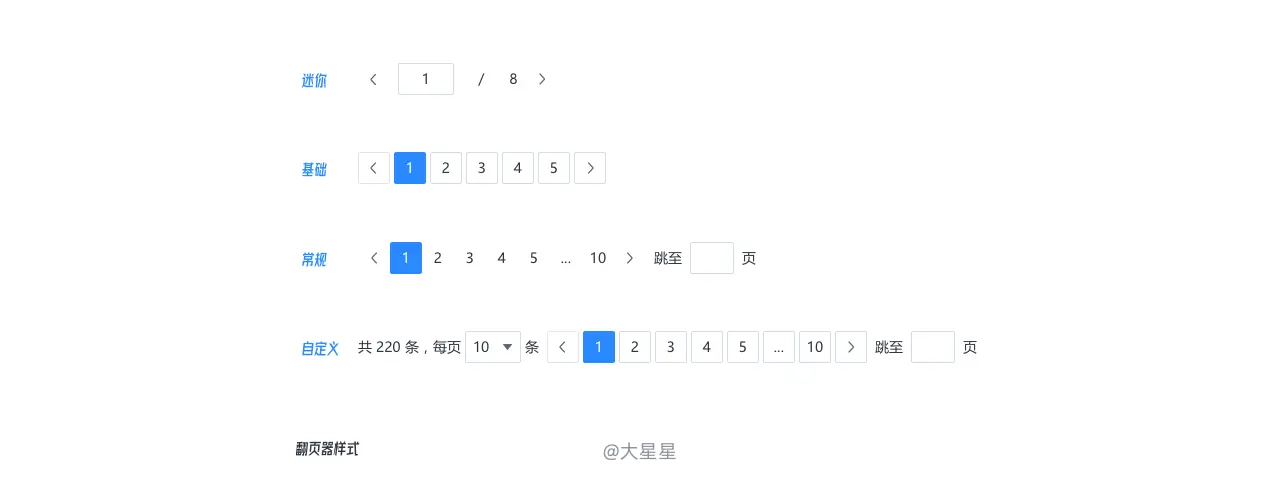 B端页面——详细表格设计流程 | 人人都是产品经理 - 图100