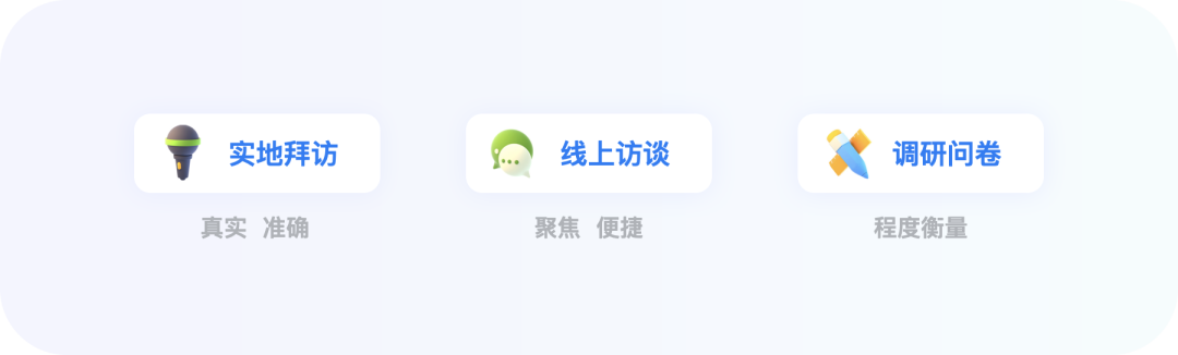 设计师搞定B端用户初级指南 - 图8