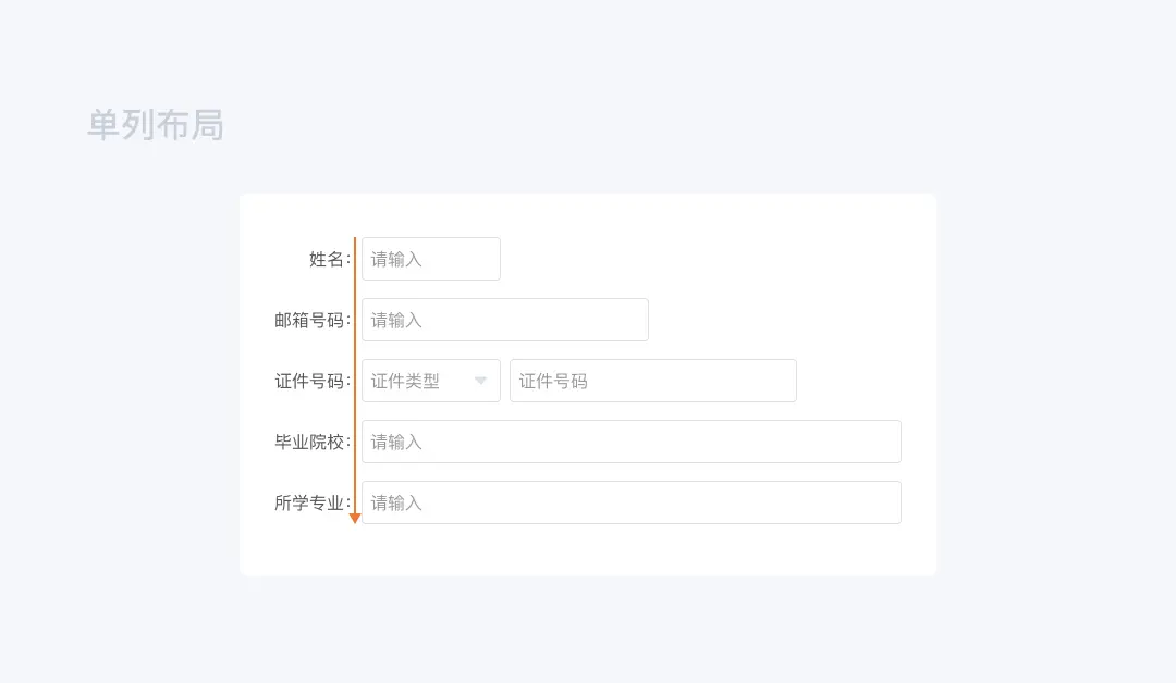 B端设计组件：表单 | 人人都是产品经理 - 图28