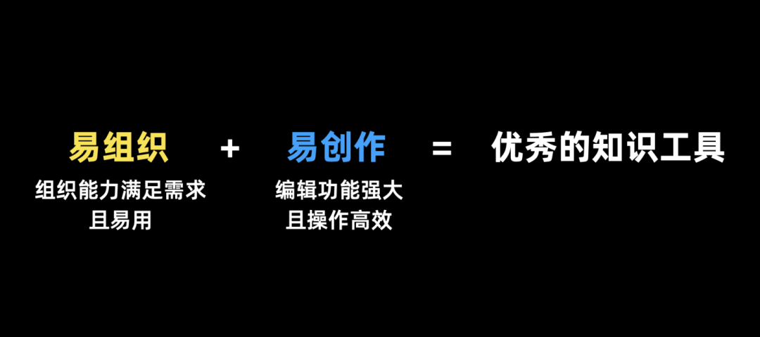 【包装展示、作品集思路】2021语雀大会--知识创作工具设计 - 图3