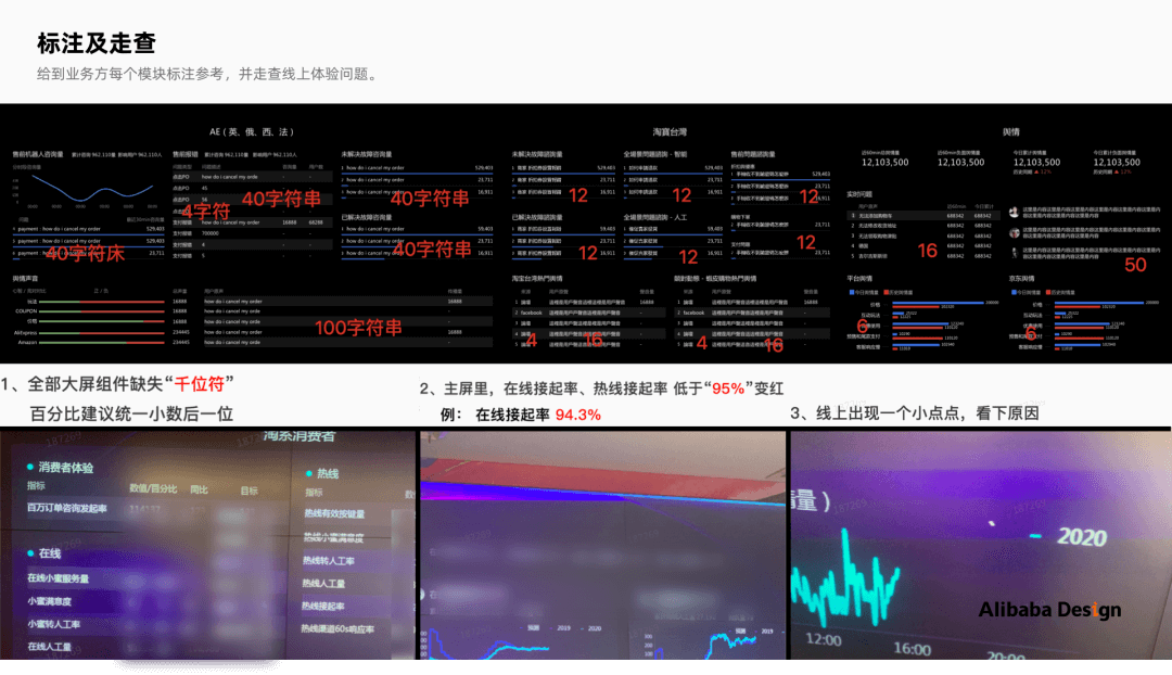阿里巴巴设计师带来的数据大屏可视化设计的保姆级教程 - 图24