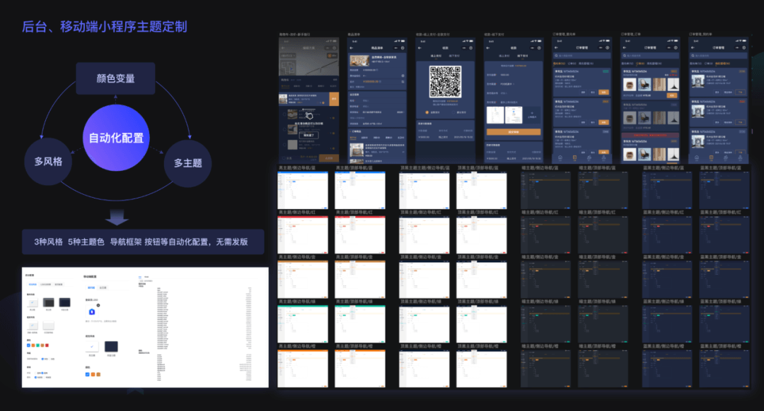 以房产业务为例分享SaaS业务设计心路 - 图7