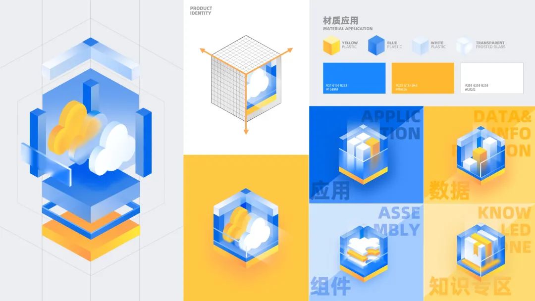 当设计遇见趋势，数字世界的定义者——2022阿里云设计中心年鉴 - 图7