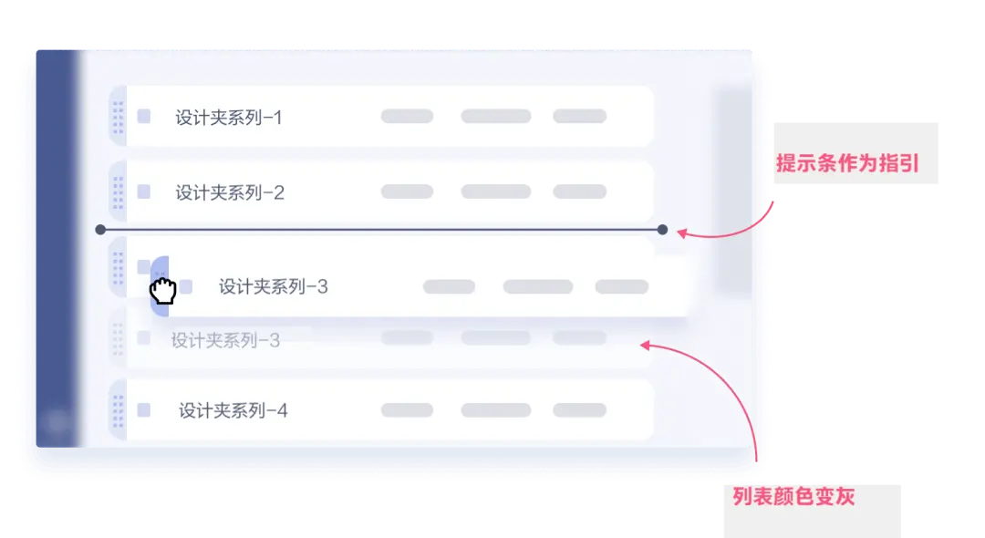 从交互流程和状态两方面，分析「拖放」功能设计 | 人人都是产品经理 - 图5