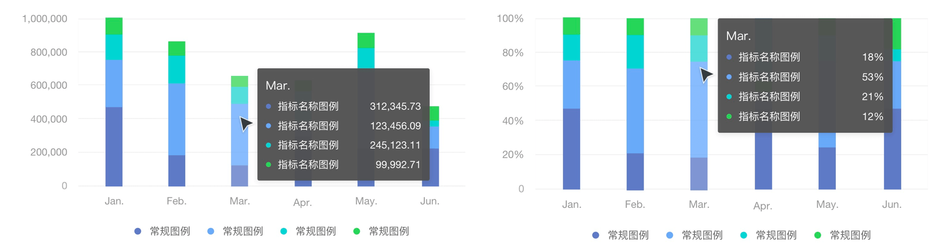 【图表】JELLY | 数据可视化图表应用 - 图12