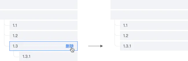 【树形图】树形控件在生产力工具中的设计 | 人人都是产品经理 - 图22