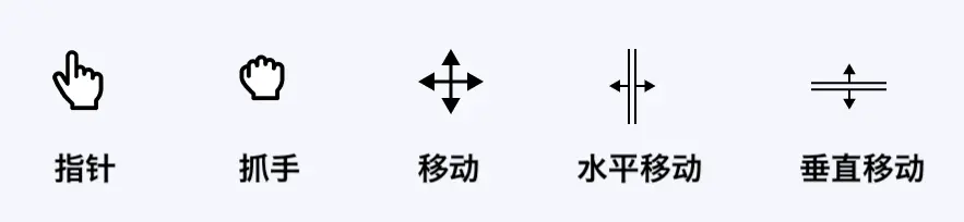 从交互流程和状态两方面，分析「拖放」功能设计 | 人人都是产品经理 - 图8