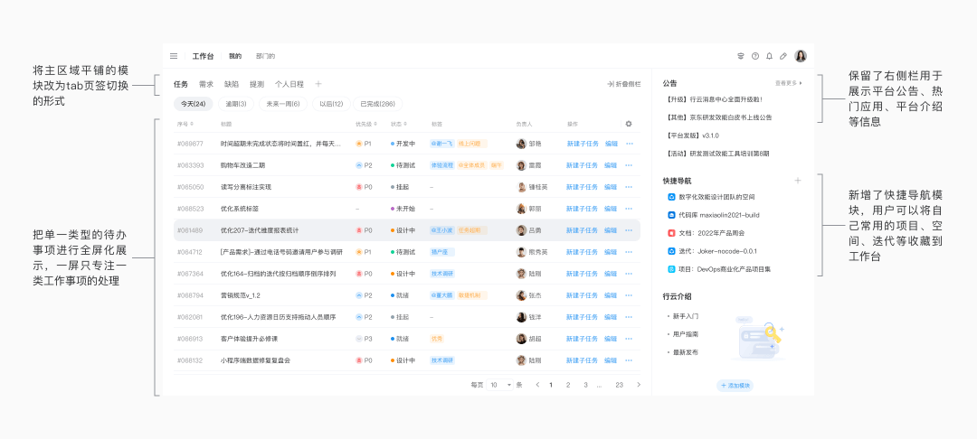 京东行云3.0｜B端产研协作工具体验升级的思考与实践（二） - 图7