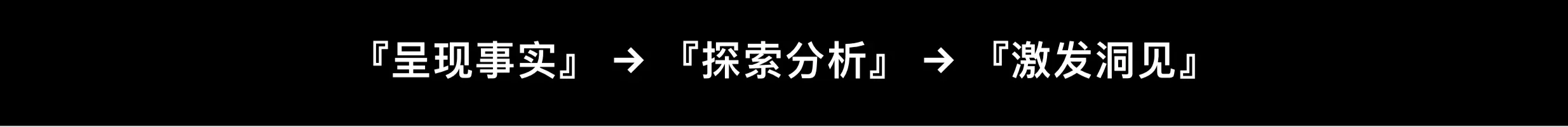 折柱饼 +3个套路，简单图表你真的会用吗？ | 人人都是产品经理 - 图18