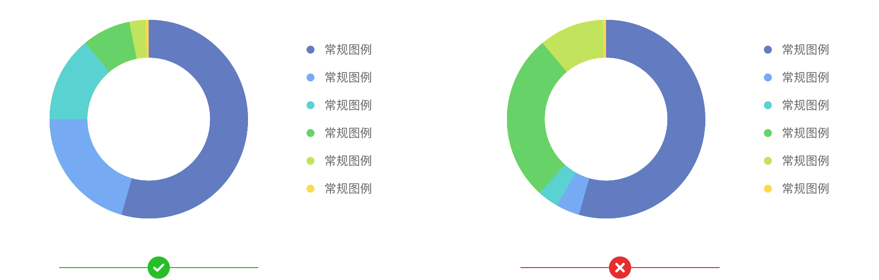 【图表】JELLY | 数据可视化图表应用 - 图15