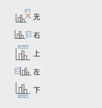 B端设计：数据可视化 (一) 图表选择篇 | 人人都是产品经理 - 图10