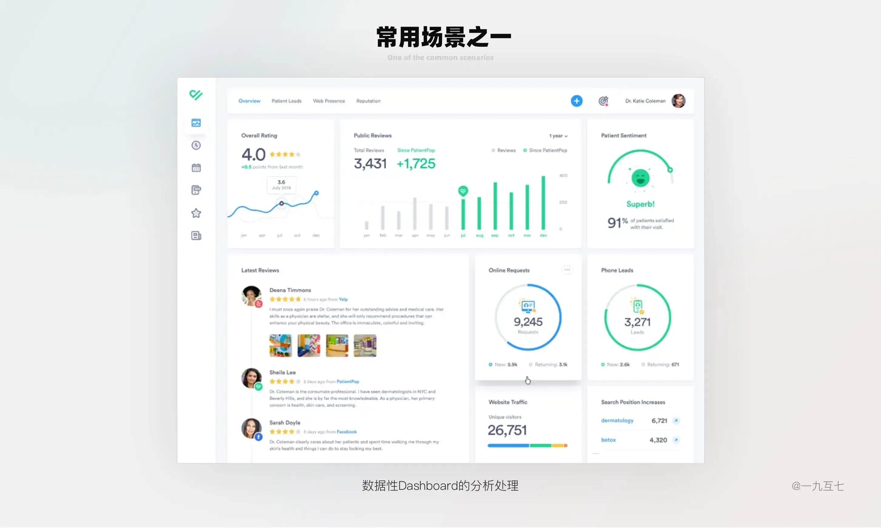 B端Dashboard设计指南（一） | 人人都是产品经理 - 图12