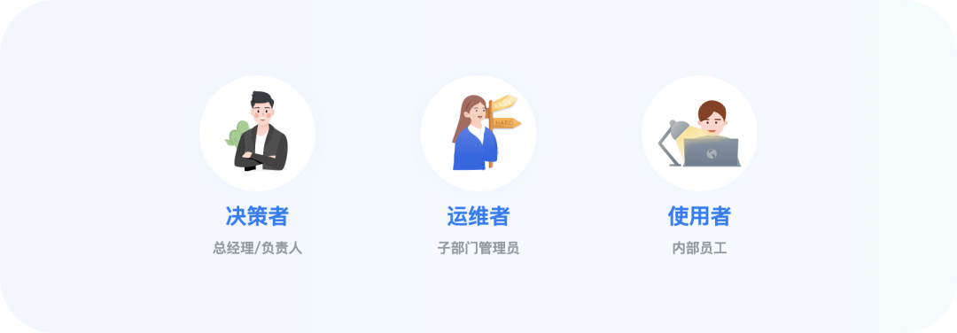 设计师搞定B端用户初级指南 - 图1