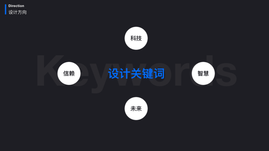 【Banner】腾讯云官网 | 升级之 B 端产品 Banner 风格打造 - 图5