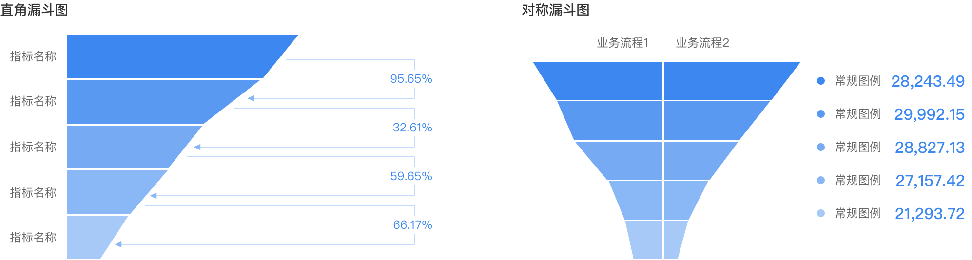 【图表】JELLY | 数据可视化图表应用 - 图20