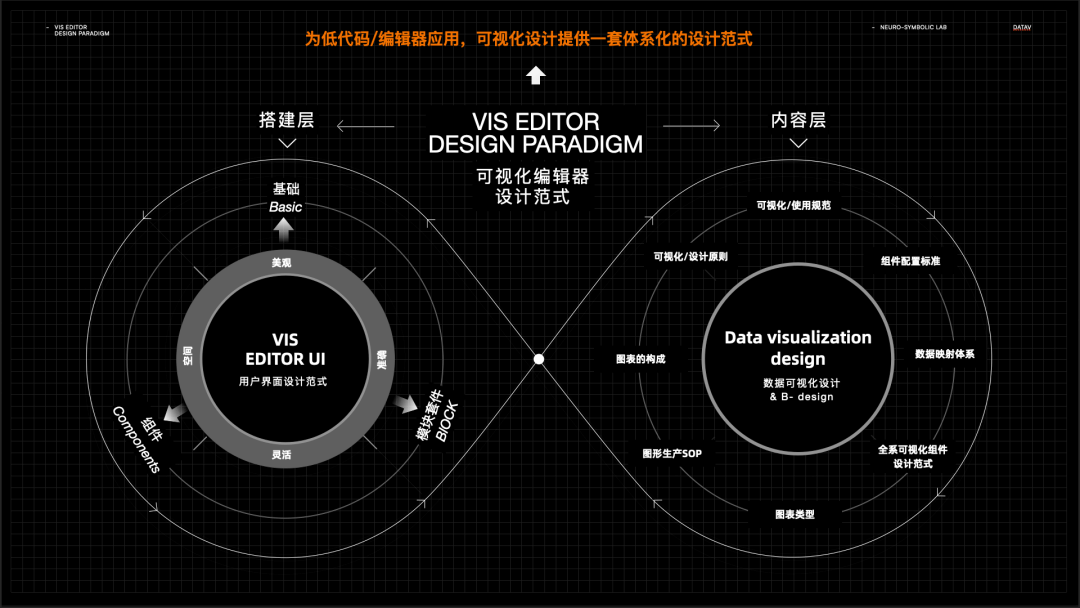 当设计遇见未来，元宇宙时代的设计基建者——2022阿里云设计中心年鉴 - 图48