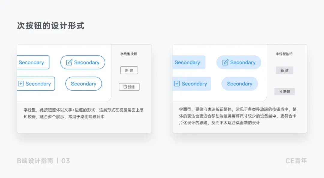 B端设计指南：“按钮”究竟应该如何设计？ | 人人都是产品经理 - 图15