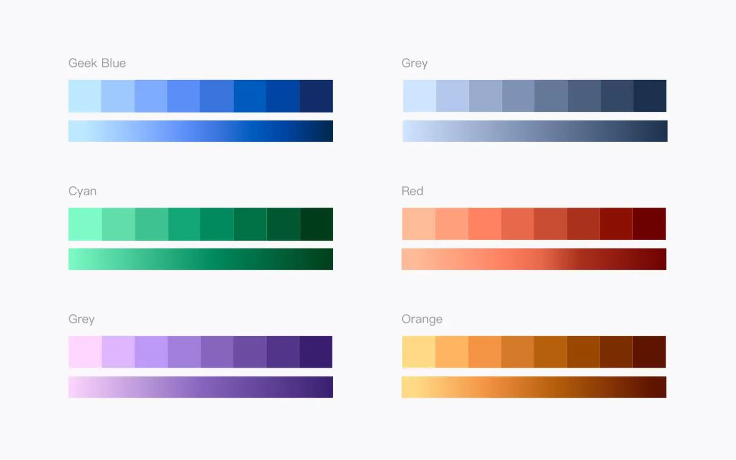 【色彩】揭密可视化专家配色秘笈，你在乎的颜色远远不够 | 人人都是产品经理 - 图8