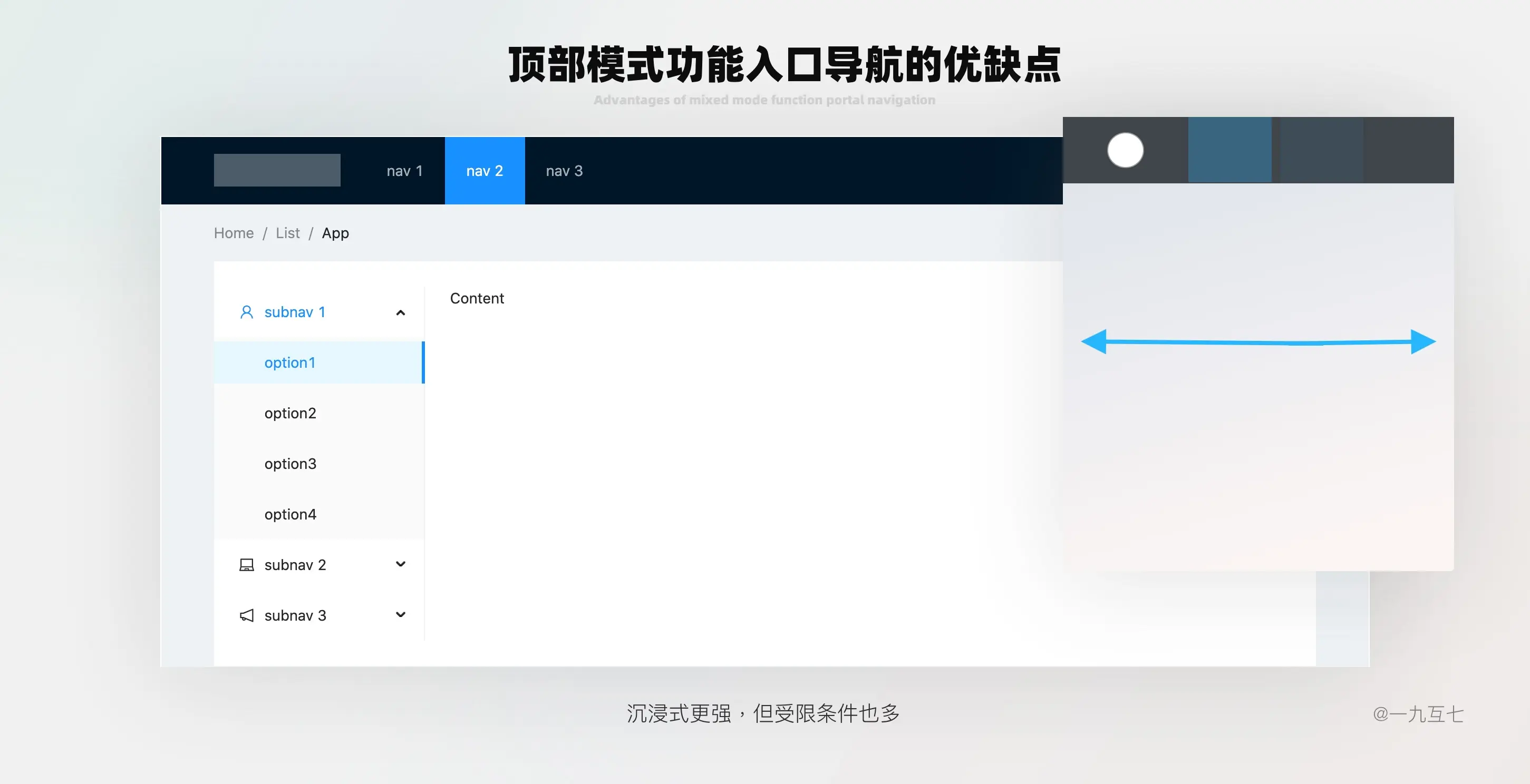 B端Dashboard设计指南（一） | 人人都是产品经理 - 图26