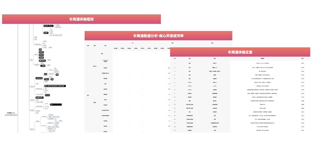 B端产品从工具向服务化平台的升级（交互篇） - 图8