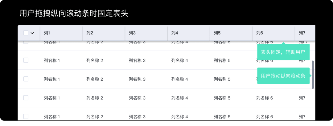 好的表格信息展示都有这三个特征 - 图7