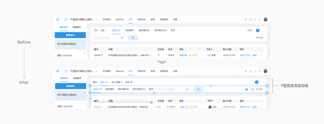 京东行云3.0 ｜B端产研协作工具体验升级的思考与实践 - 图8