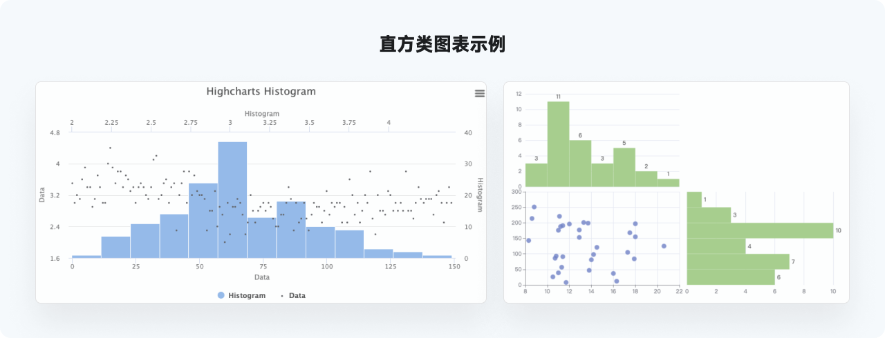 万字干货系列，爆肝的实用图表详解指南|平面-UI-网页|教程|酸梅干超人 - 原创文章 - 站酷 (ZCOOL) - 图47