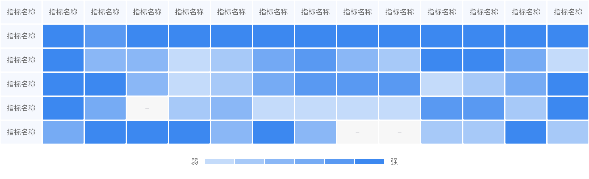 【图表】JELLY | 数据可视化图表应用 - 图22