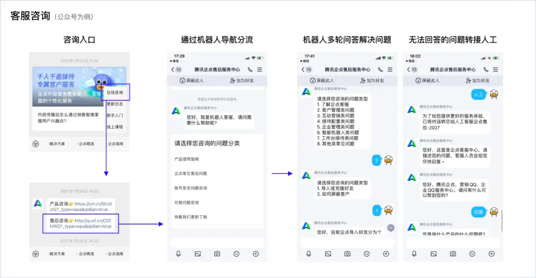 企业产品如何设计用户教育系统？ | 人人都是产品经理 - 图24