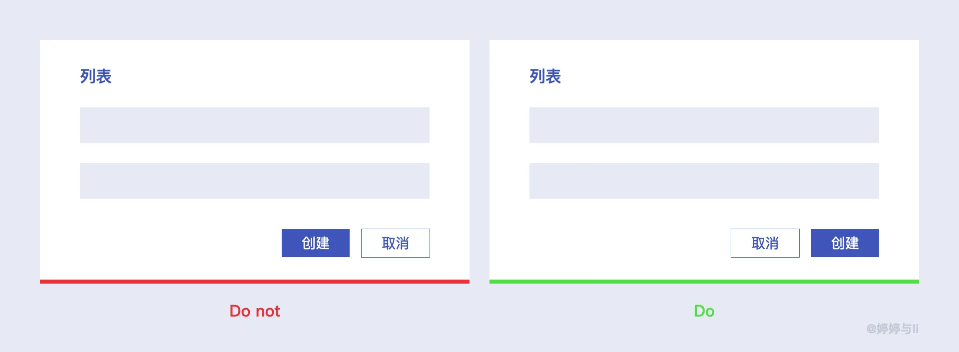 B端组件设计手册——按钮篇 | 人人都是产品经理 - 图22