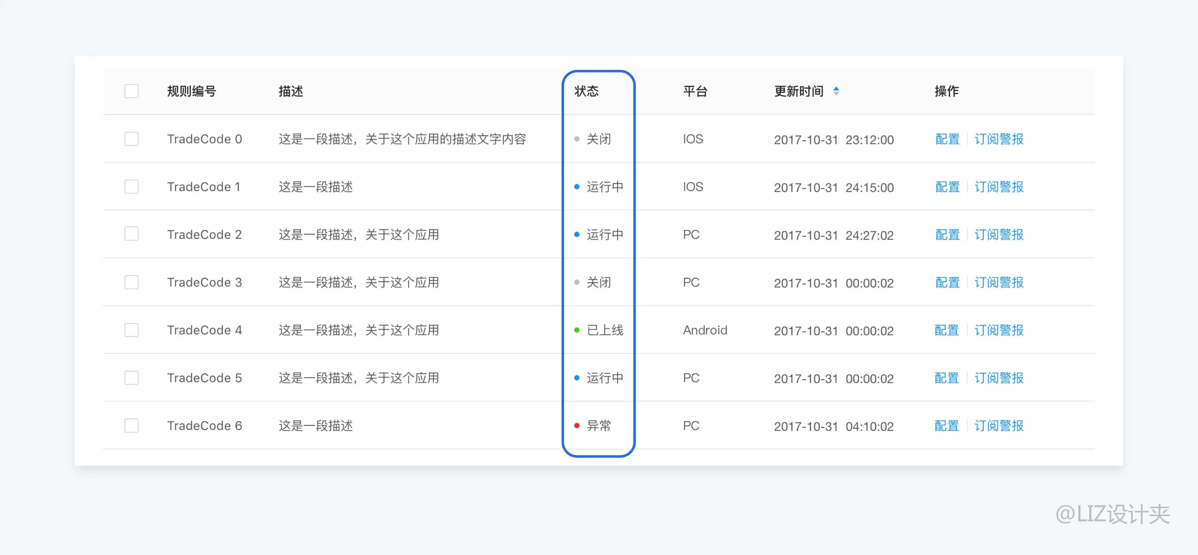 B端产品设计细节分析：数据筛选 | 人人都是产品经理 - 图4